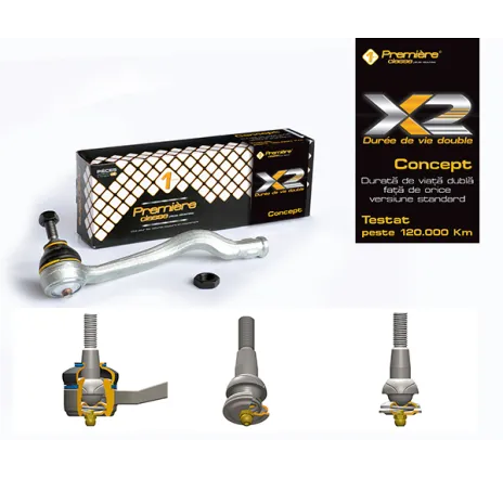 Cap Bara Stg X2concept Log I/II