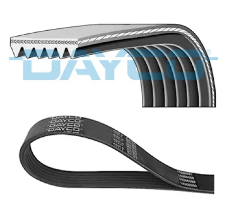 Curea transmisie cu caneluri 6PK1053 DAYCO