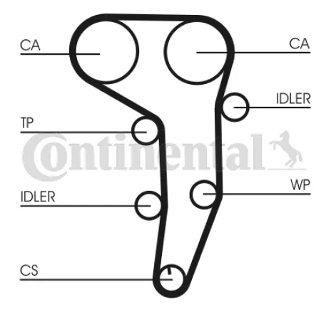 Set pompa apa + curea dintata CT1051WP1 CONTINENTAL CTAM
