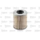 Filtru combustibil 587917 VALEO