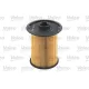 Filtru combustibil 587918 VALEO