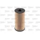 Filtru ulei 586529 VALEO