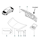 Usa portbagaj Renault Clio iii 7751478297