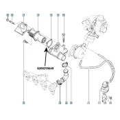 Garnitura recirculare gaze Renault 8200259649