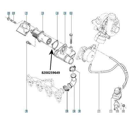 Garnitura recirculare gaze Renault 8200259649