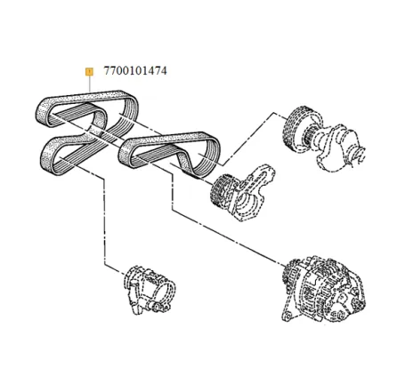 Curea transmisie Renault 7700101474
