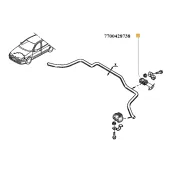 Bucsa bara stabilizatoare mijloc (x) = 24.5 Renault 7700428738