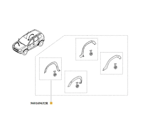 Kit protectii aripi fata dreapta Renault 960169632r