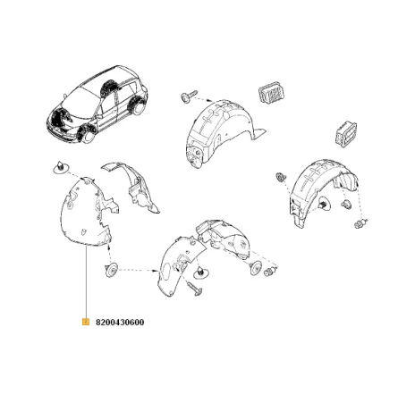 Carenaj roata dreapta Scenic II Renault 8200430600